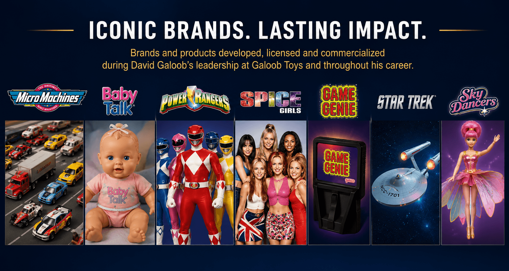 Collage of iconic toy brands including Micro Machines, Power Rangers, Spice Girls, and Star Trek.